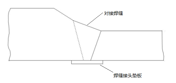被檢查的工業(yè)管線(xiàn)對(duì)接焊縫示意圖